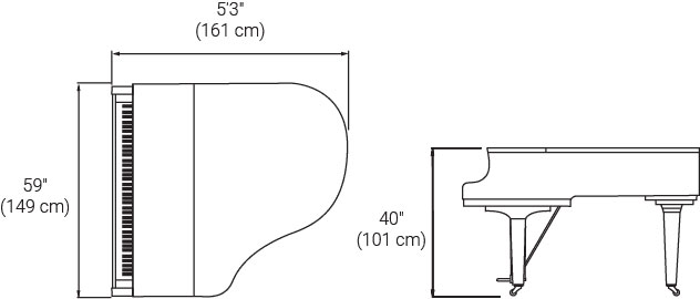 gc1 plan